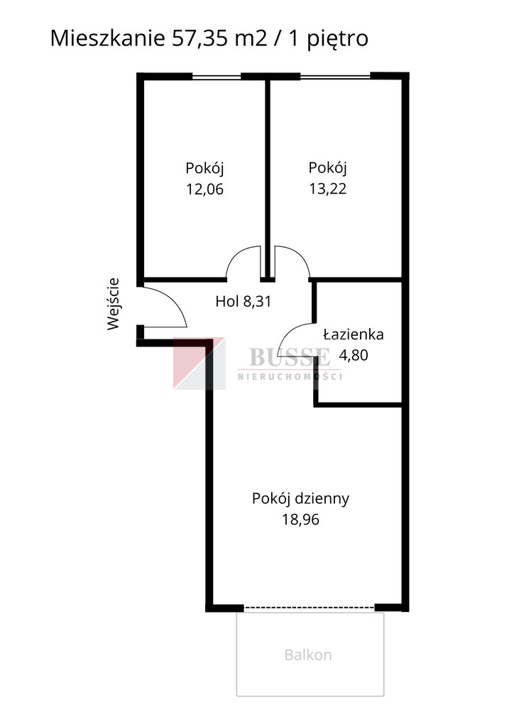 Mieszkanie Sprzedaż Warzymice Tęczowe Ogrody