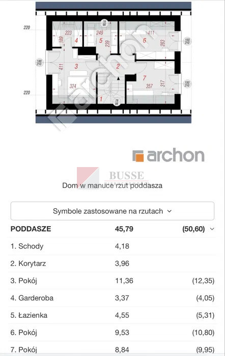 Dom Sprzedaż Zieleniewo Szczecińska
