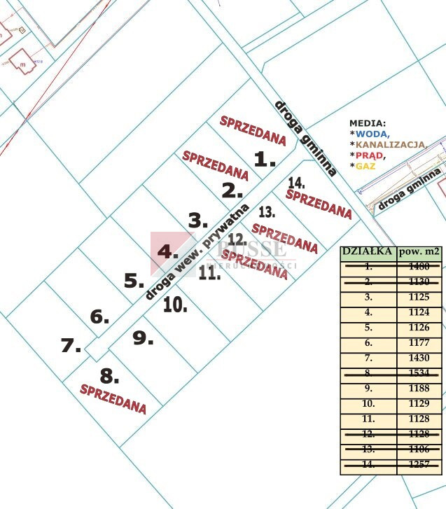 Działka Sprzedaż Przybiernów