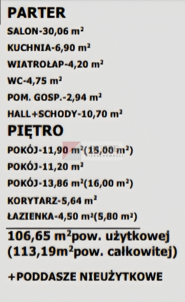 Dom Sprzedaż Dołuje