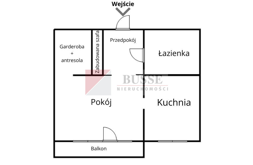 Mieszkanie Wynajem Szczecin Pogodno Eugeniusza Romera 12