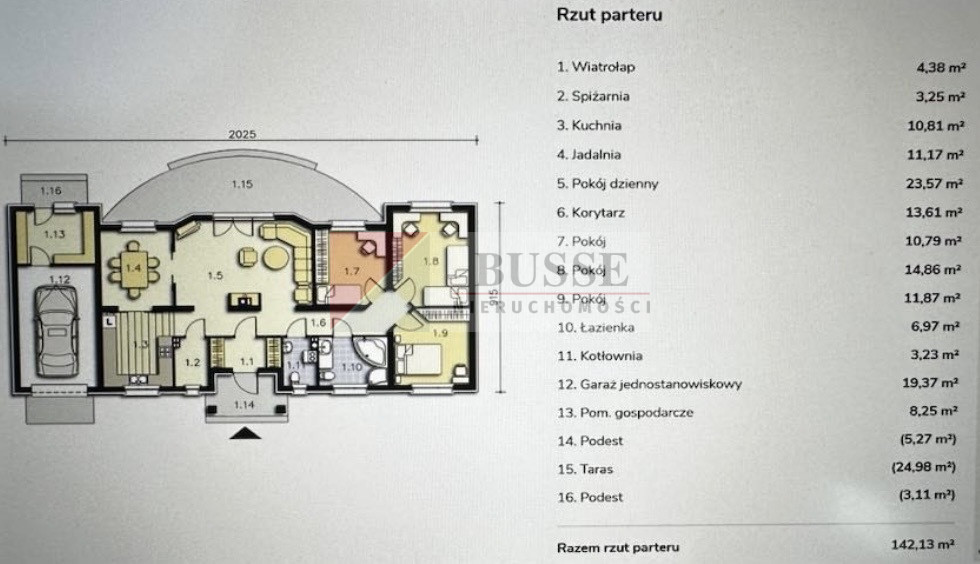 Dom Sprzedaż Żórawie 18