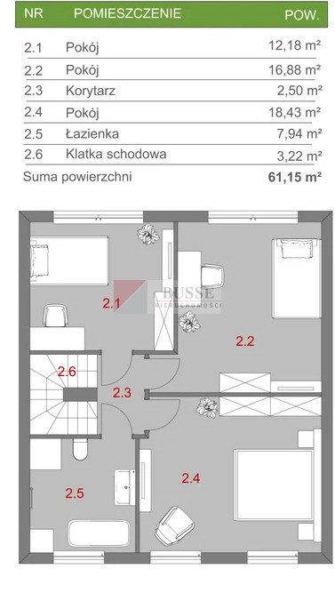 Dom Sprzedaż Wołczkowo
