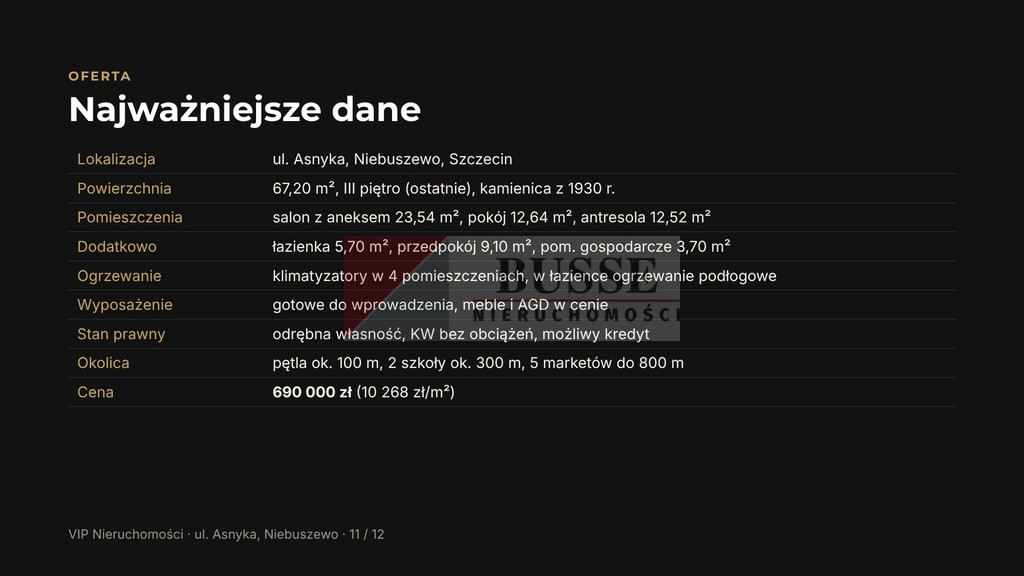 Mieszkanie Sprzedaż Szczecin Niebuszewo Adama Asnyka 16
