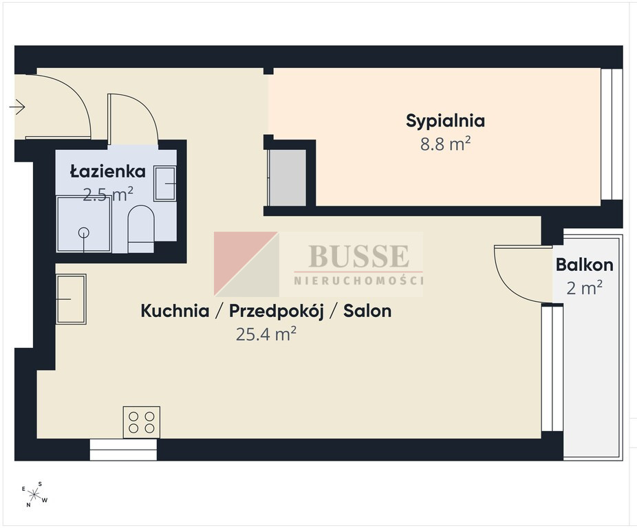 Mieszkanie Sprzedaż Szczecin Niebuszewo Rynkowa 4
