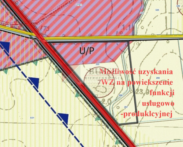 Działka Sprzedaż Ryszewko 2