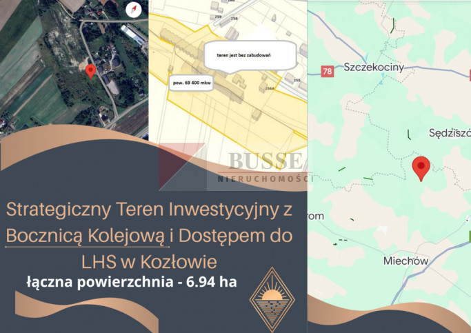 Działka Sprzedaż Kozłów 1