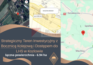 Działka Sprzedaż Kozłów