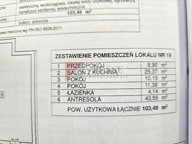 Mieszkanie Sprzedaż Police Józefa Piłsudskiego 13