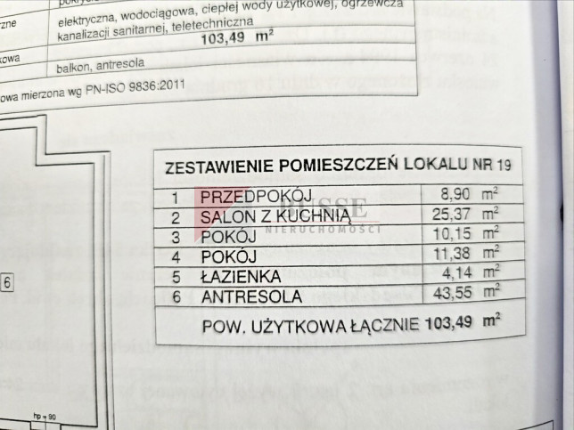 Mieszkanie Sprzedaż Police Józefa Piłsudskiego 13