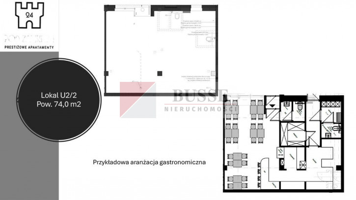 Lokal Wynajem Szczecin Stare Miasto Warzywna 10