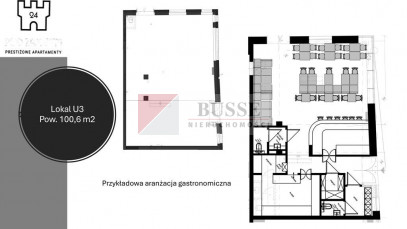 Lokal Wynajem Szczecin Stare Miasto Warzywna