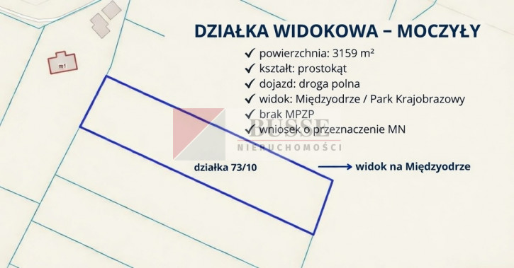 Działka Sprzedaż Moczyły 3