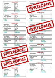Mieszkanie Sprzedaż Ustronie Morskie Rolna