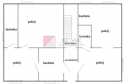 Dom Sprzedaż Szczecin Klucz