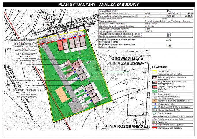 Działka Sprzedaż Mierzyn Prosta 1