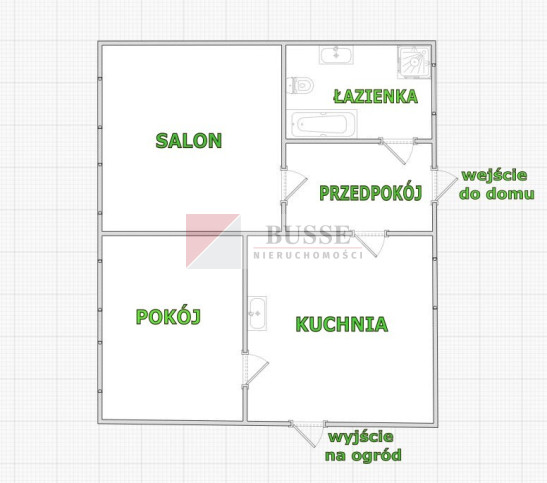 Dom Sprzedaż Długie 16