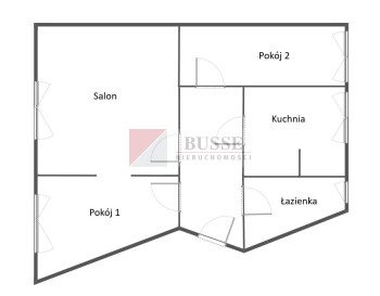 Mieszkanie Sprzedaż Szczecin Niebuszewo