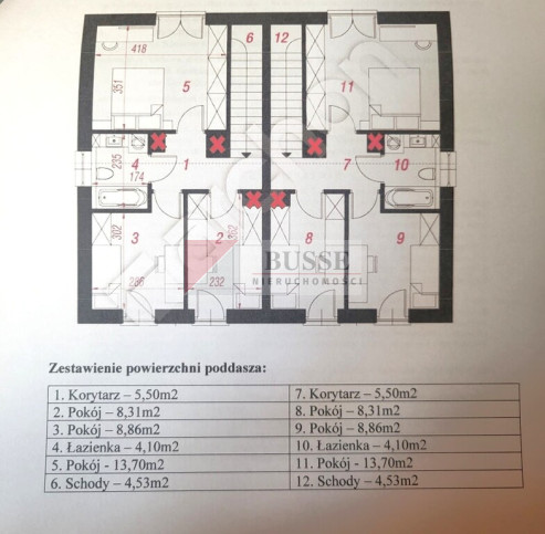 Dom Sprzedaż Grzędzice 5