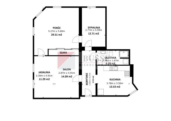 Mieszkanie Sprzedaż  Wały Chrobrego Szarotki 14