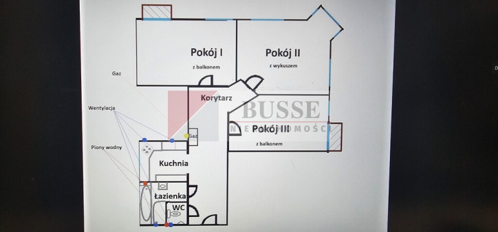 Mieszkanie Sprzedaż Szczecin Centrum Władysława Sikorskiego 23