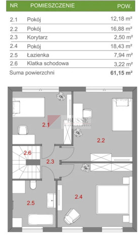 Dom Sprzedaż Wołczkowo 3