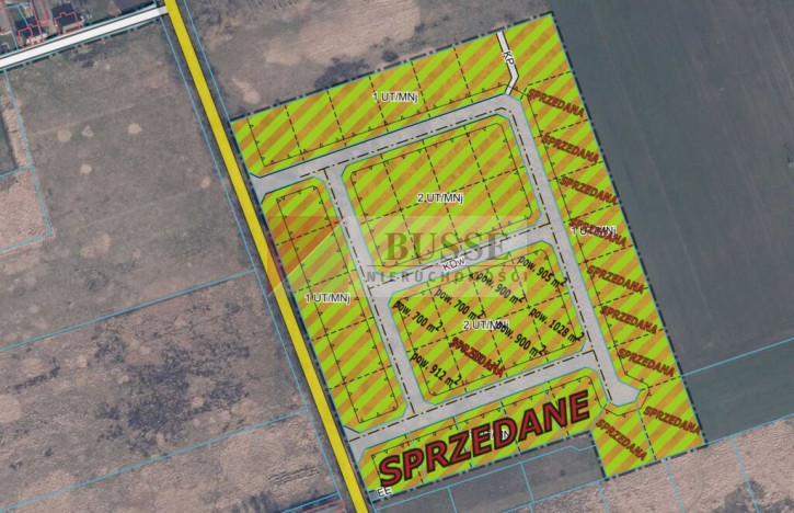Działka Sprzedaż Giżyn 5