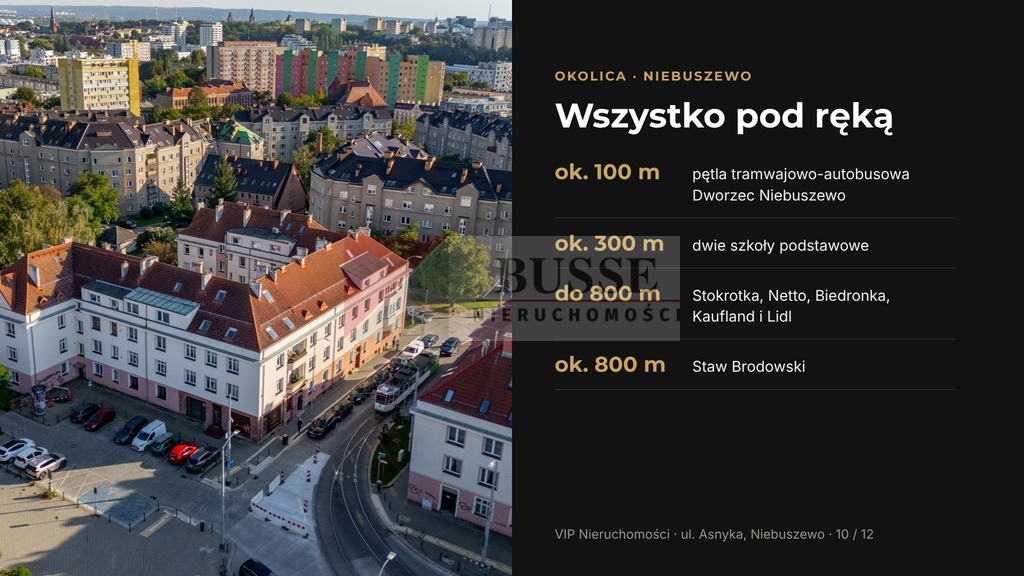 Mieszkanie Sprzedaż Szczecin Niebuszewo Adama Asnyka 15