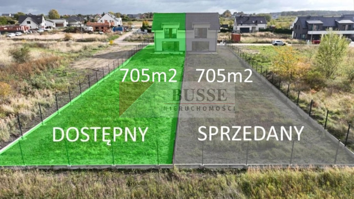 Dom Sprzedaż Wołczkowo Ogrodowa 3